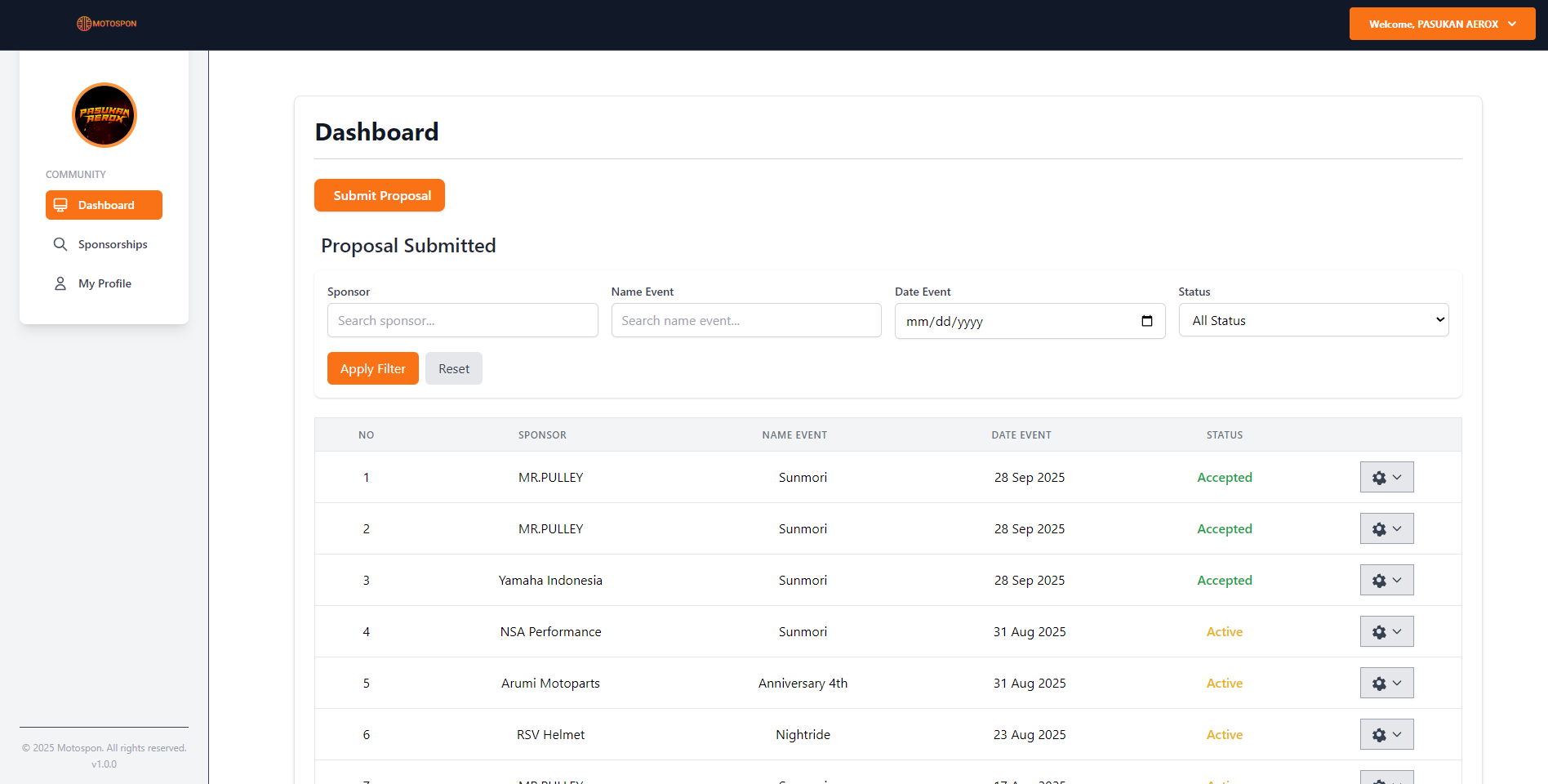 Status Tracking
